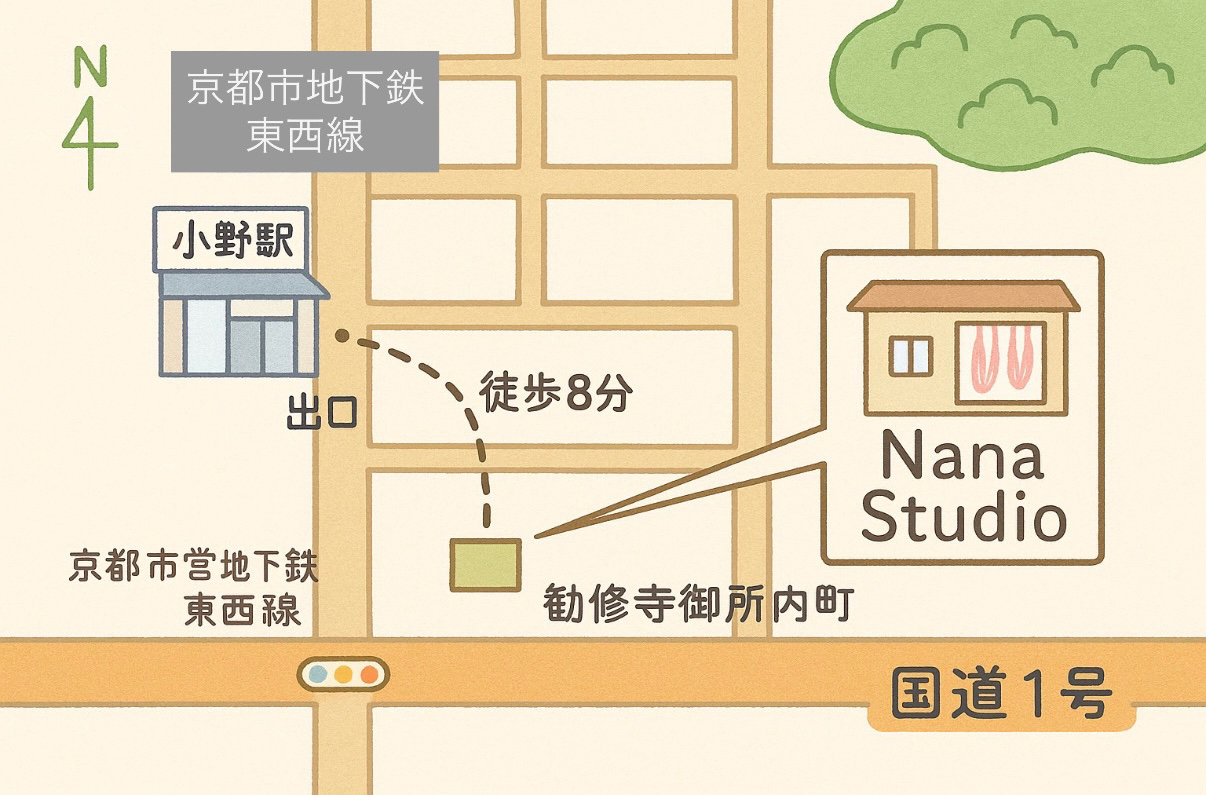 Nana studio